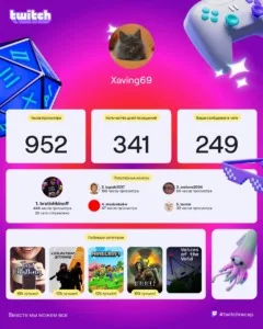 🔥 Twitch открыл доступ к итогам года — TwitchRecap 2025 Платформа запустила…