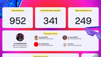 🔥 Twitch открыл доступ к итогам года — TwitchRecap 2025 Платформа запустила…
