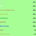 🎉 Deepins02 и PWGood вошли в мировой топ 7TV Платформа подвела итоги…