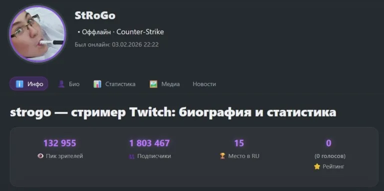 🔥 Strogo преодолел новую веришну в подписчиках! Иван перешагнул цифру в 1…