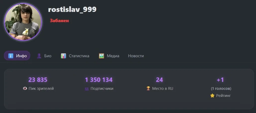 🫡 Rostislav_999 разблокировали и заблокировали снова Он прокомментировал: Ура мне сняли бан…