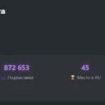 🤠 Morphe_ya в компании Dangerlyoha установила новый рекорд канала Морфи набрала онлайн…