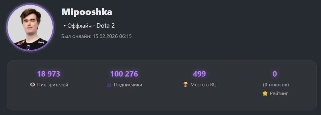 🔥 Mipooshka преодолел отметку в 100 000 подписчиков! Легенда?