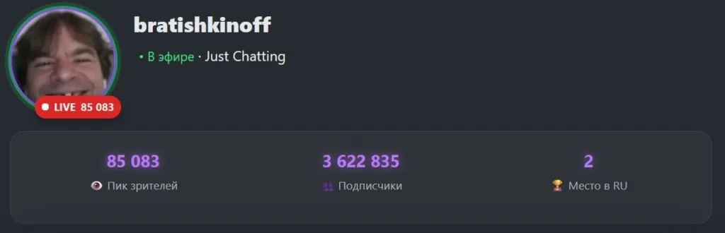 bratishkinoff установил новый рекорд онлайна на своём канале 85 000 зрителей!