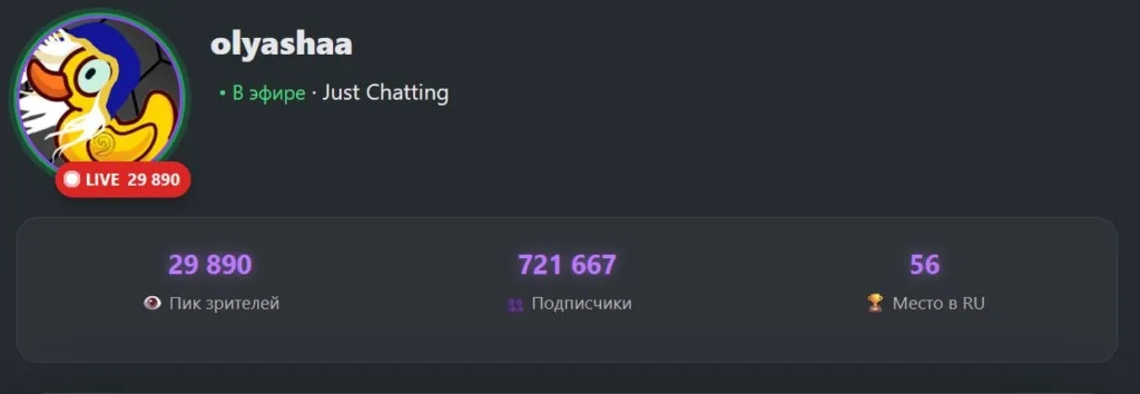 🔥 Olyashaa установила новый рекорд канала! Оляша собрала в онлайне 30 000…