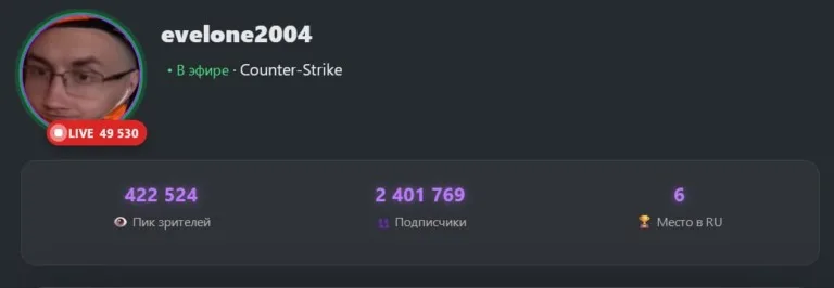 evelone2004 набрал на своём канале 2.4 млн попдисчиков!