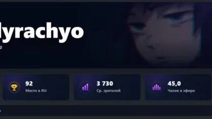 dyrachyo преодолел отметку в 500 000 подписчиков. Поздравляем!