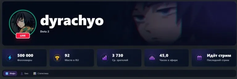dyrachyo преодолел отметку в 500 000 подписчиков. Поздравляем!