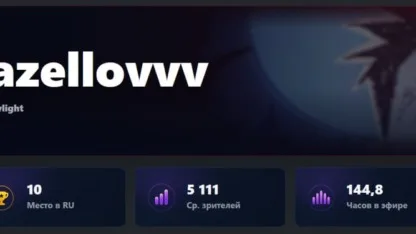 mazellovvv и drakeoffc получили блокировки каналов!
