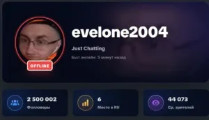 evelone2004 преодолел отметку в 2 500 000 подписчиков на своём канале! Связанные стримеры iceicell