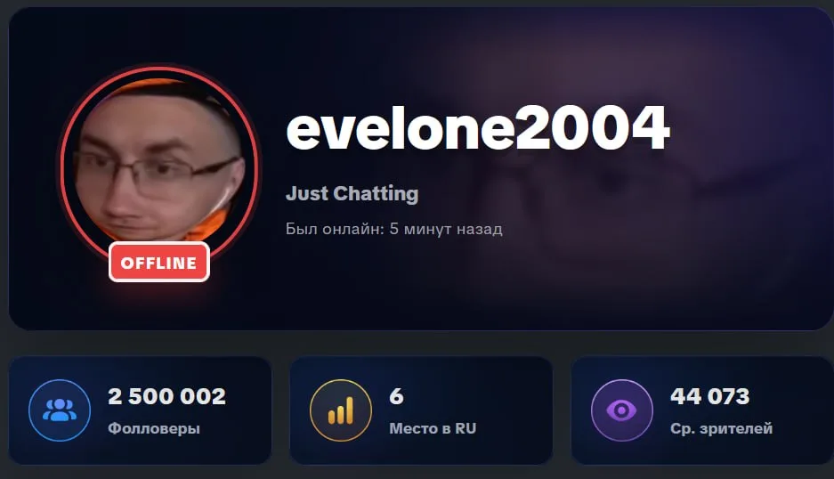 evelone2004 преодолел отметку в 2 500 000 подписчиков на…