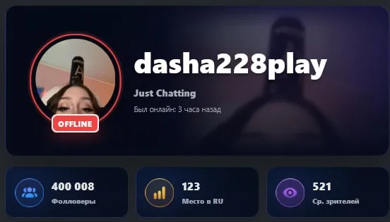 Dasha228Play достигла отметки в 400 000 подписчиков