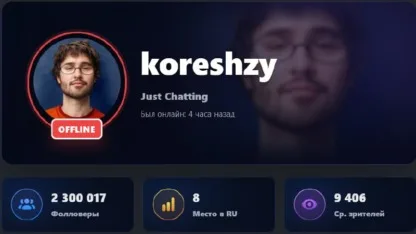 koreshzy преодолел порог в 2 300 000 подписчиков…