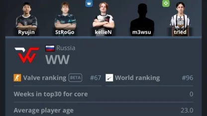 WW TEAM выиграли первый матч новым составом 💪