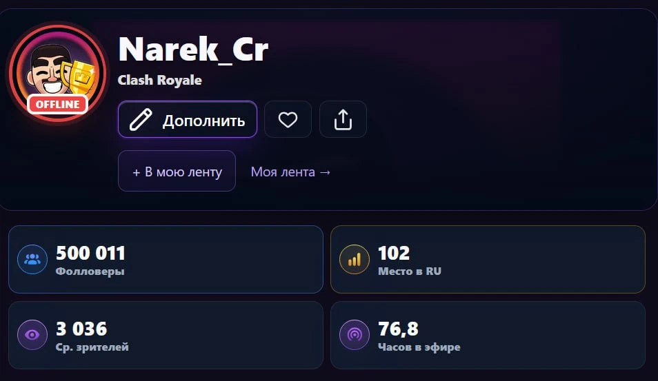 #narek_cr Narek_cr преодолел отметку в 500 000.