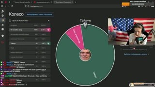 0,6%
