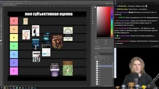 Инди геймдев би лайк