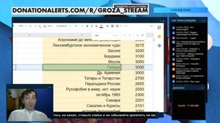 Рейд на Берлин 1760 года