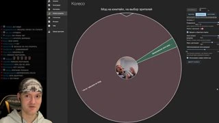 САМЫЙ ТРЕТИЙ КОЛЁСНЫЙ АУКЦИОН (см. закреп)