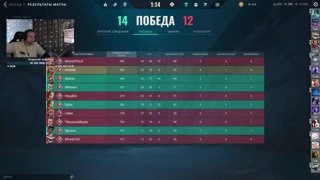 когда вайтел йоло набил 34 