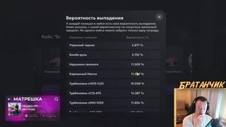 Крутим кейсики 24/7