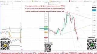 Торгуем с помощью WBCC Main Trend + Scalp индикаторов на Tradingview, Анализируем Рынки!