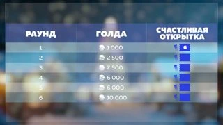 Новогодняя трансляция в Tanks Blitz
