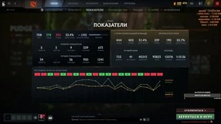 ЧИВАН ЭТО ПУДЖ