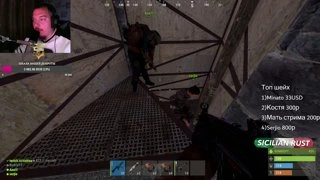 ХУЕО