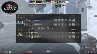CS2 RU