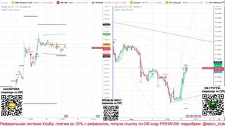 Аналитика (BTC,ETH), WBCC Main Trend + WBCC Main Scalp индикаторы