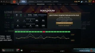 Стримерша кайфует