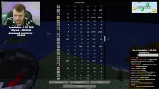 Кто-то рычит 2