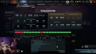 10000k mmr =)